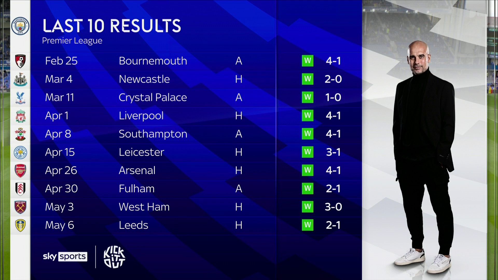 击冠军的道 击冠军的道